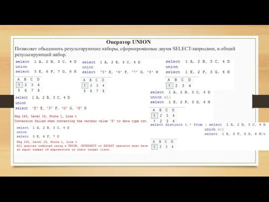 Оператор UNION Позволяет объединить результирующие наборы, сформированные двумя SELECT-запросами, в общий результирующий набор.