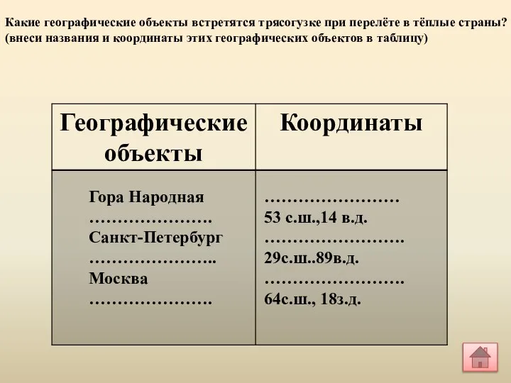 Какие географические объекты встретятся трясогузке при перелёте в тёплые страны? (внеси