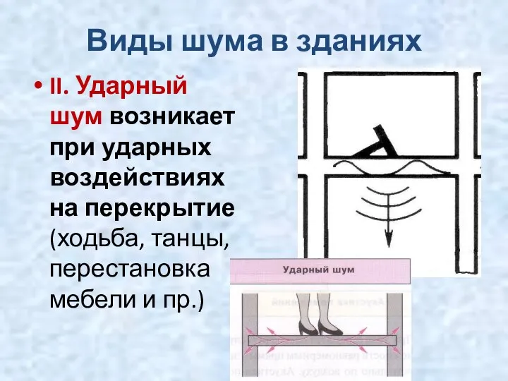 Виды шума в зданиях II. Ударный шум возникает при ударных воздействиях