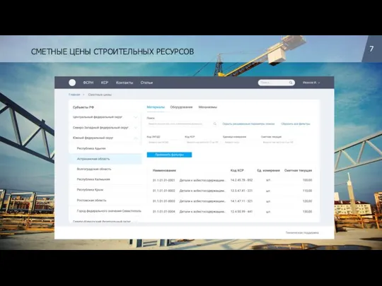 СМЕТНЫЕ ЦЕНЫ СТРОИТЕЛЬНЫХ РЕСУРСОВ 7