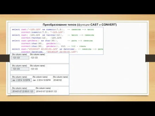 Преобразование типов (функции CAST и CONVERT)