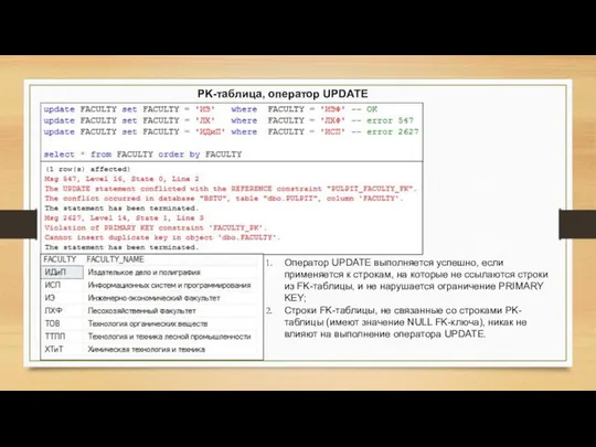 PK-таблица, оператор UPDATE Оператор UPDATE выполняется успешно, если применяется к строкам,