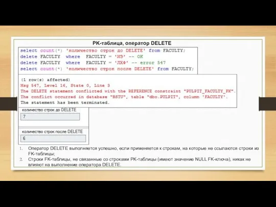 PK-таблица, оператор DELETE Оператор DELETE выполняется успешно, если применяется к строкам,