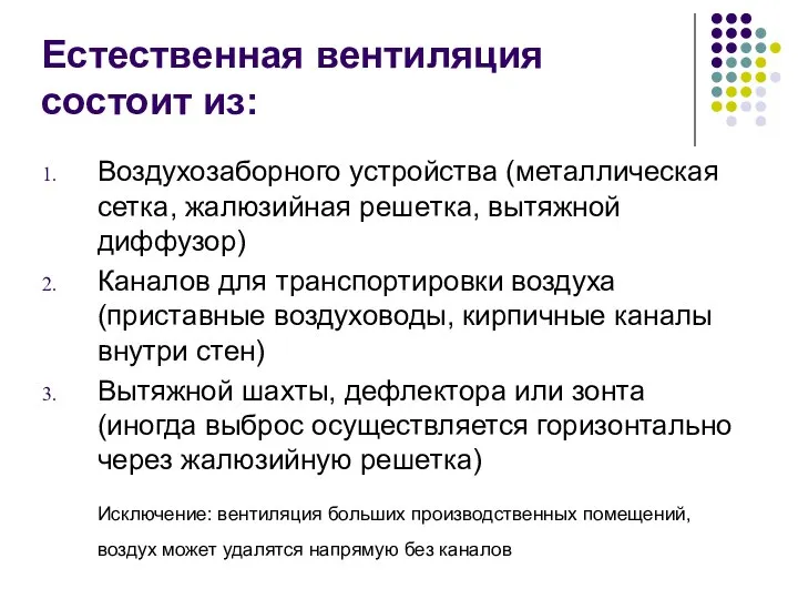 Естественная вентиляция состоит из: Воздухозаборного устройства (металлическая сетка, жалюзийная решетка, вытяжной