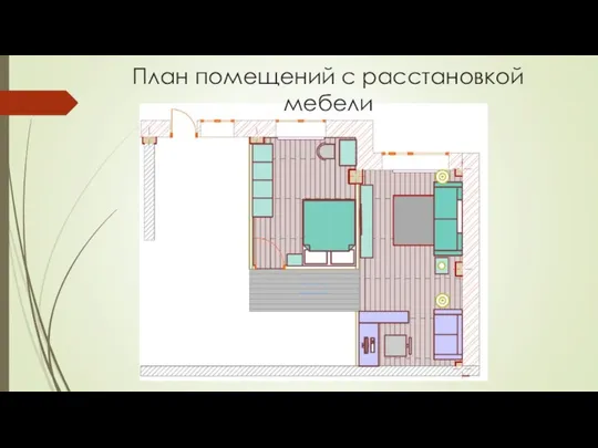 План помещений с расстановкой мебели