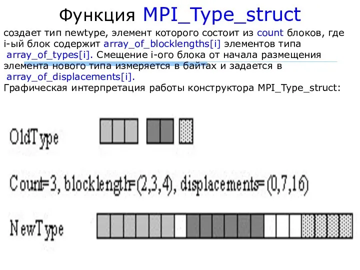 Функция MPI_Type_struct создает тип newtype, элемент которого состоит из count блоков,