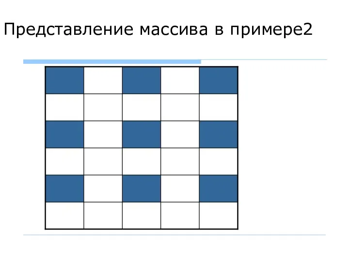 Представление массива в примере2