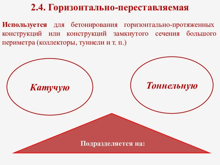 2.4. Горизонтально-переставляемая Используется для бетонирования горизонтально-протяженных конструкций или конструкций замкнутого сечения