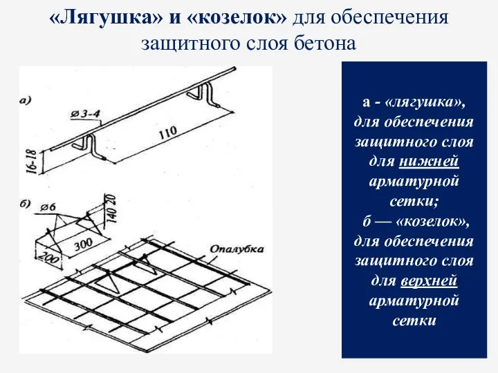 «Лягушка» и «козелок» для обеспечения защитного слоя бетона а - «лягушка»,