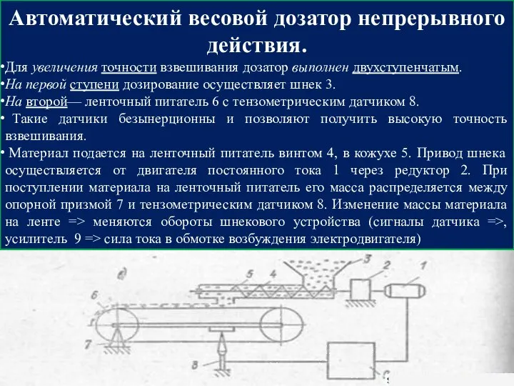 Автоматический весовой дозатор непрерывного действия. Для увеличения точности взвешивания дозатор выполнен