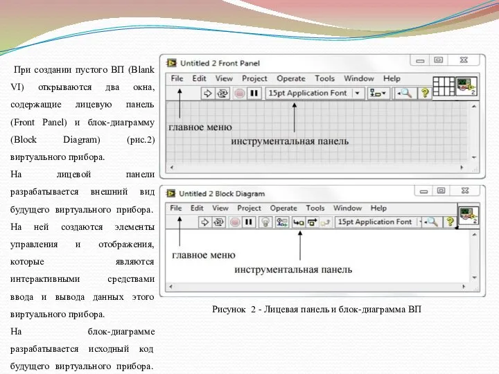 При создании пустого ВП (Blank VI) открываются два окна, содержащие лицевую