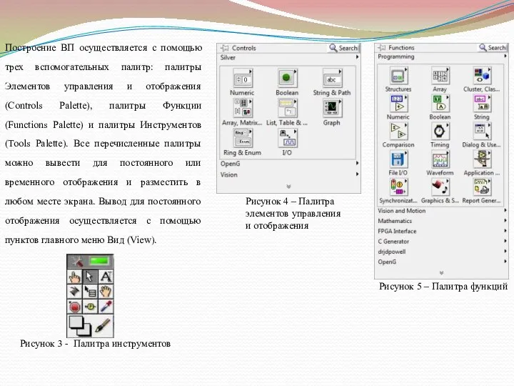 Построение ВП осуществляется с помощью трех вспомогательных палитр: палитры Элементов управления