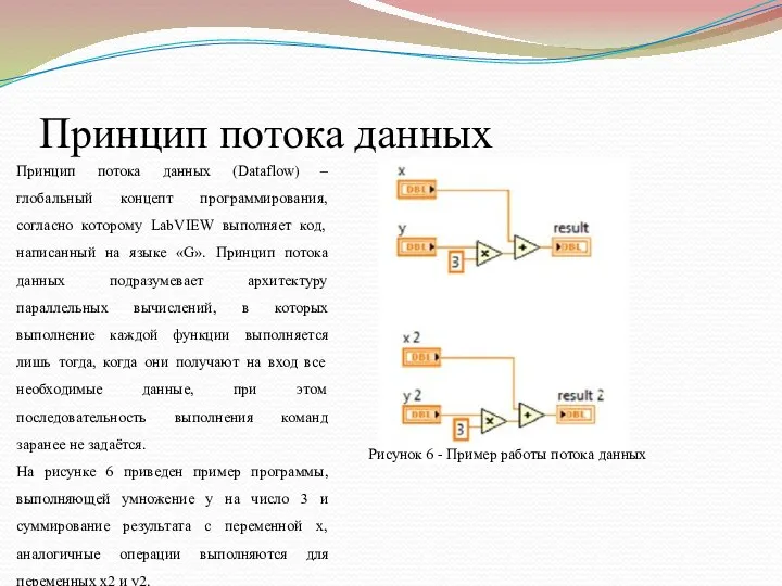 Принцип потока данных Принцип потока данных (Dataflow) – глобальный концепт программирования,