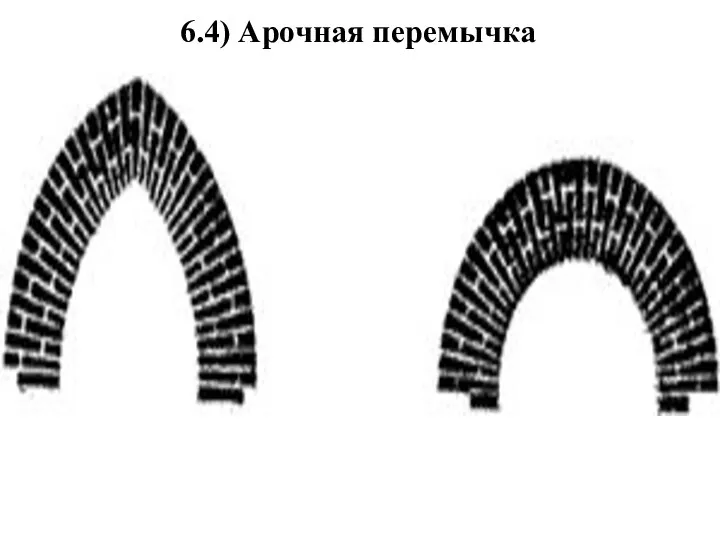 6.4) Арочная перемычка