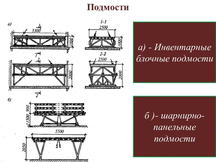 Подмости б )- шарнирно-панельные подмости а) - Инвентарные блочные подмости