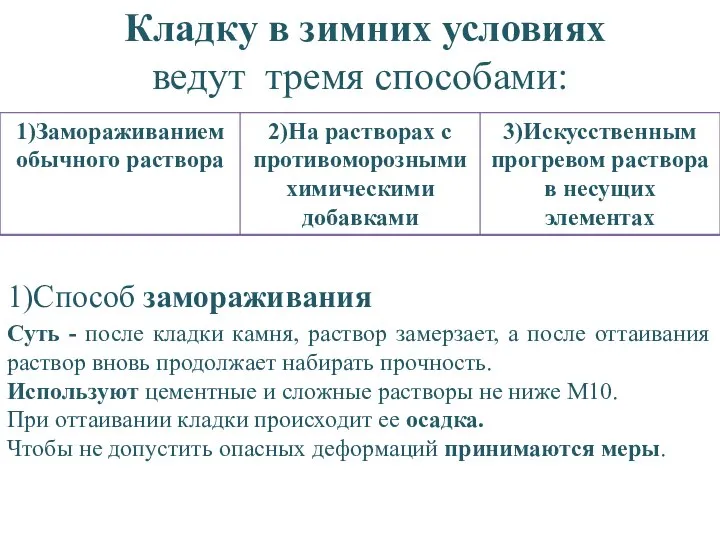 Кладку в зимних условиях ведут тремя способами: Суть - после кладки