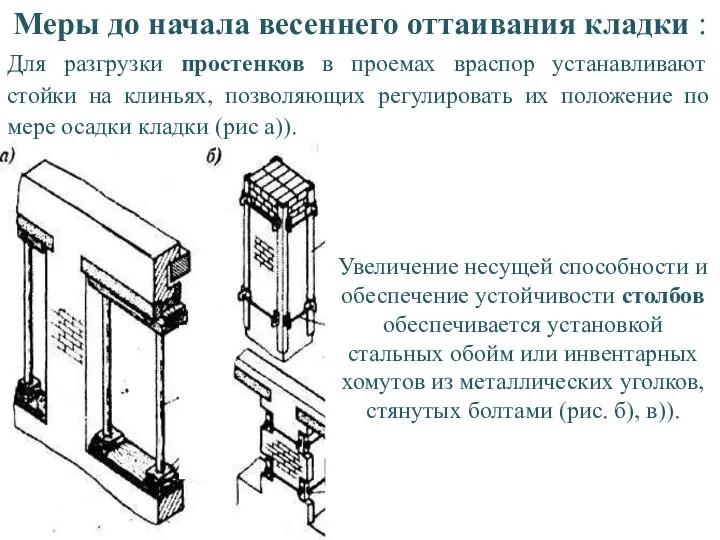 Меры до начала весеннего оттаивания кладки : Для разгрузки простенков в