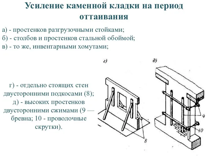 Усиление каменной кладки на период оттаивания а) - простенков разгрузочными стойками;