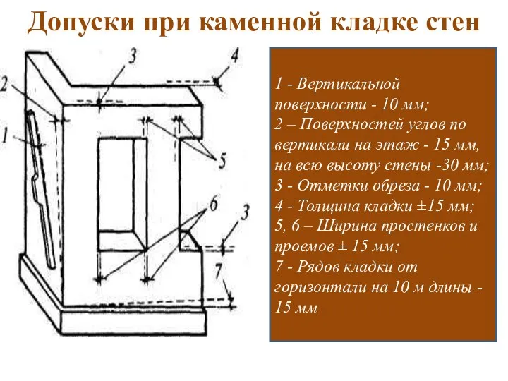 Допуски при каменной кладке стен 1 - Вертикальной поверхности - 10