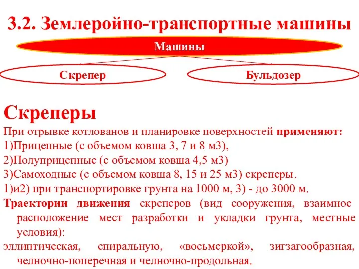 3.2. Землеройно-транспортные машины Скреперы При отрывке котлованов и планировке поверхностей применяют: