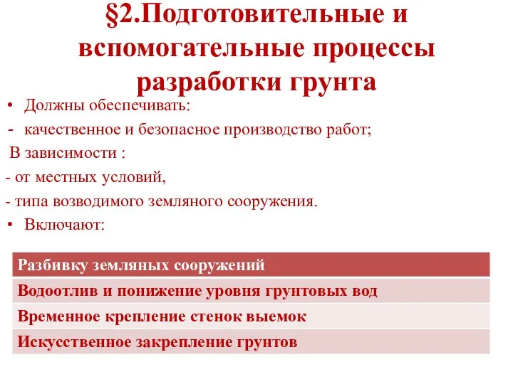 §2.Подготовительные и вспомогательные процессы разработки грунта Должны обеспечивать: качественное и безопасное