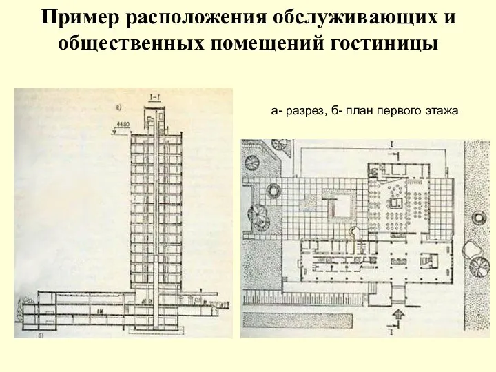 Пример расположения обслуживающих и общественных помещений гостиницы а- разрез, б- план первого этажа