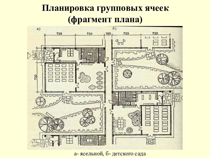 Планировка групповых ячеек (фрагмент плана) а- ясельной, б- детского сада