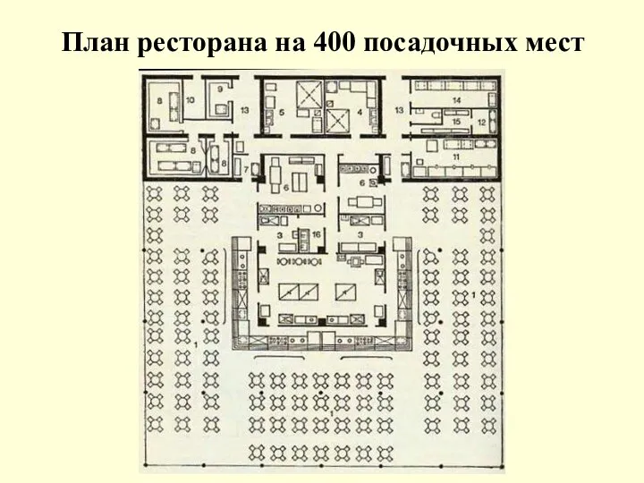 План ресторана на 400 посадочных мест