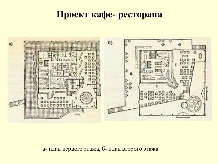 Проект кафе- ресторана а- план первого этажа, б- план второго этажа