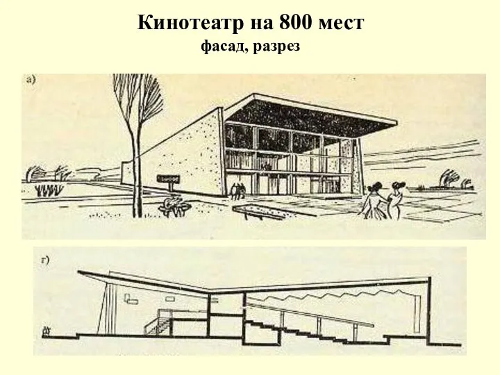 Кинотеатр на 800 мест фасад, разрез