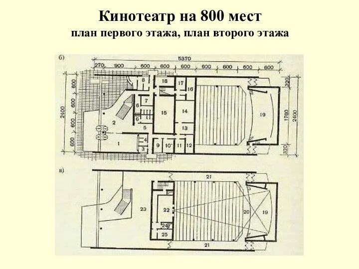 Кинотеатр на 800 мест план первого этажа, план второго этажа