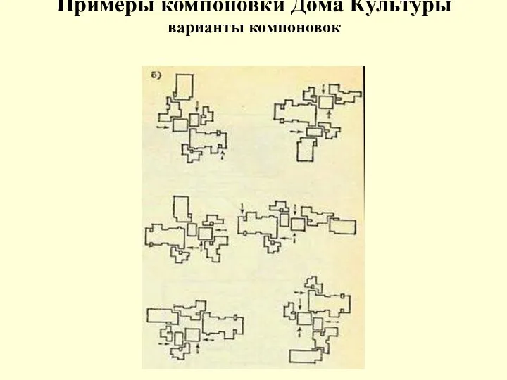 Примеры компоновки Дома Культуры варианты компоновок