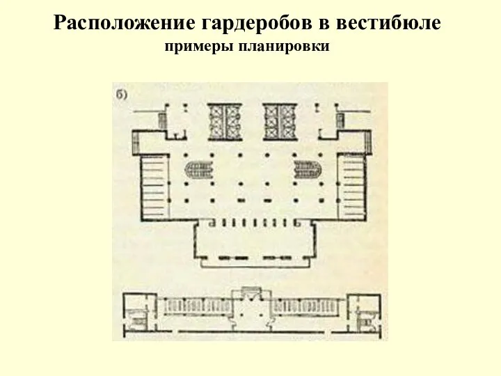 Расположение гардеробов в вестибюле примеры планировки