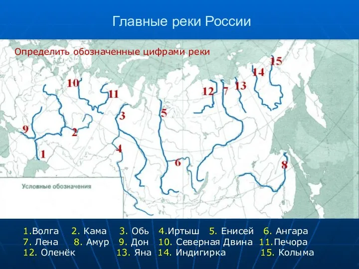 Главные реки России 1.Волга 2. Кама 3. Обь 4.Иртыш 5. Енисей