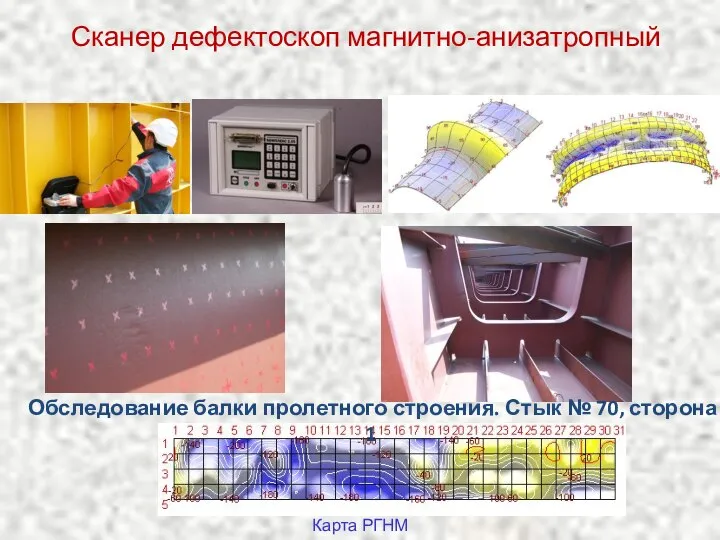 Сканер дефектоскоп магнитно-анизатропный Карта РГНМ Обследование балки пролетного строения. Стык № 70, сторона 1