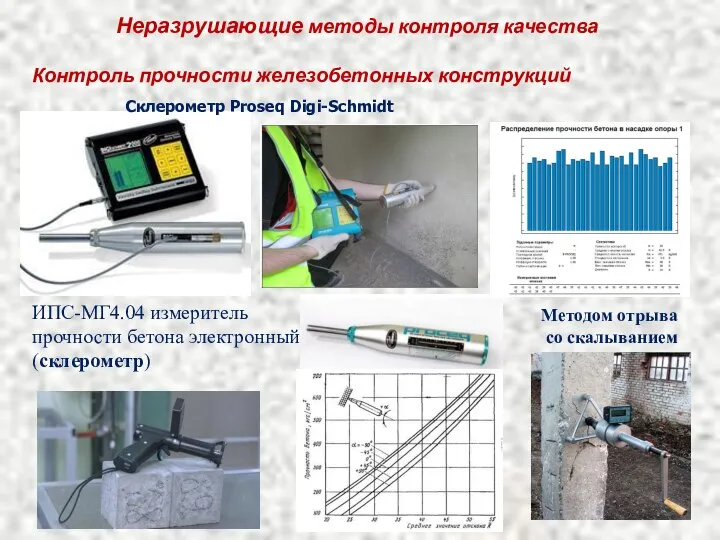 Неразрушающие методы контроля качества Контроль прочности железобетонных конструкций ИПС-МГ4.04 измеритель прочности