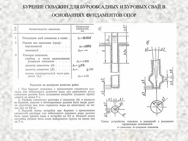 БУРЕНИЕ СКВАЖИН ДЛЯ БУРООБСАДНЫХ И БУРОВЫХ СВАЙ В ОСНОВАНИЯХ ФУНДАМЕНТОВ ОПОР