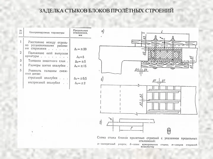 ЗАДЕЛКА СТЫКОВ БЛОКОВ ПРОЛЁТНЫХ СТРОЕНИЙ