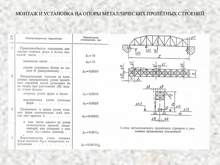 МОНТАЖ И УСТАНОВКА НА ОПОРЫ МЕТАЛЛИЧЕСКИХ ПРОЛЁТНЫХ СТРОЕНИЙ