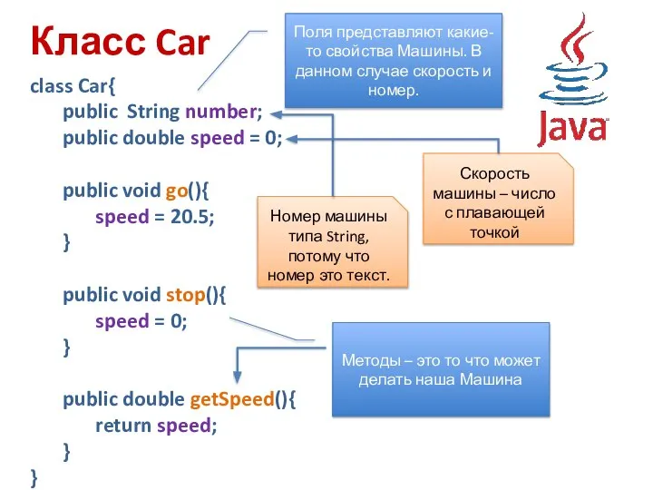 Класс Car class Car{ public String number; public double speed =