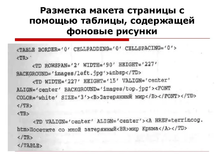 Разметка макета страницы с помощью таблицы, содержащей фоновые рисунки