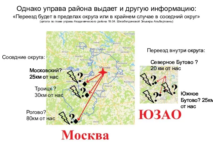 Однако управа района выдает и другую информацию: «Переезд будет в пределах