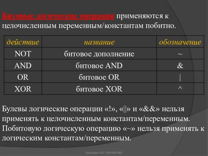 Битовые логические операции применяются к целочисленным переменным/константам побитно. Булевы логические операции