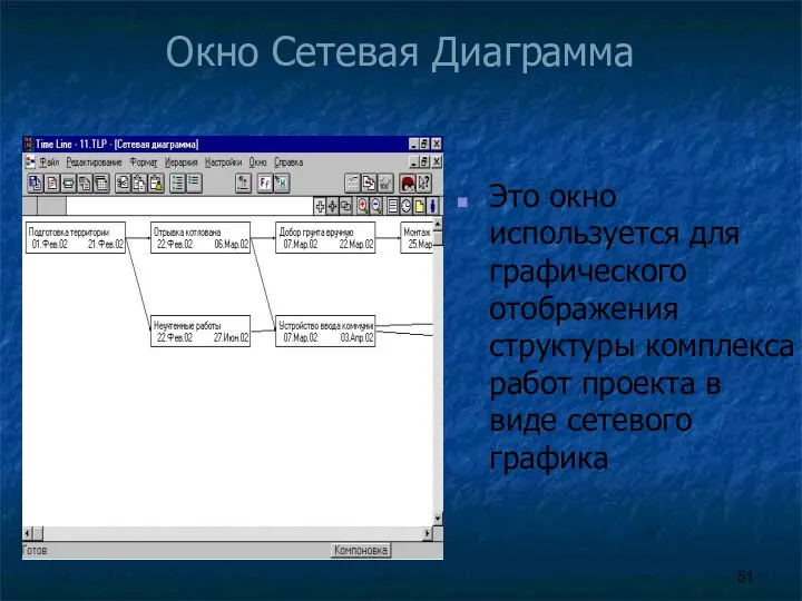 Окно Сетевая Диаграмма Это окно используется для графического отображения структуры комплекса