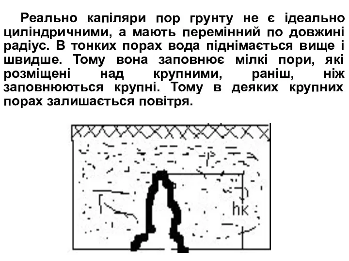 Реально капіляри пор грунту не є ідеально циліндричними, а мають перемінний