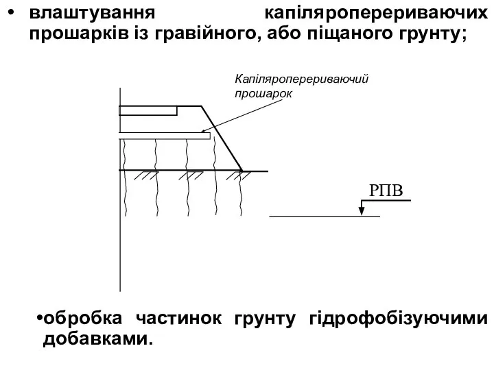 влаштування капіляроперериваючих прошарків із гравійного, або піщаного грунту; обробка частинок грунту гідрофобізуючими добавками.