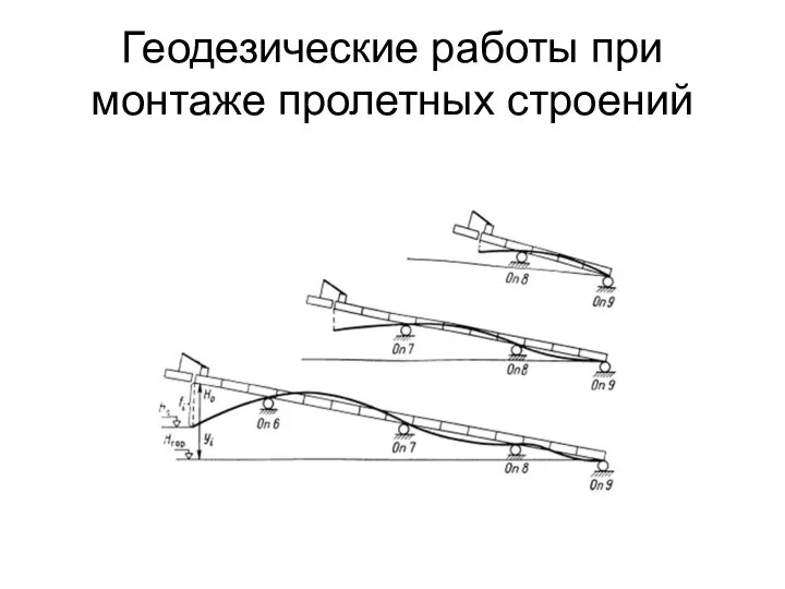 Геодезические работы при монтаже пролетных строений