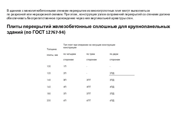 В зданиях с монолитнобетонными стенами перекры­тия из многопустотных плит могут выполняться