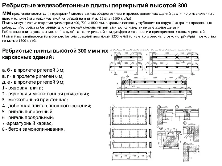 Ребристые железобетонные плиты перекрытий высотой 300 мм предназначаются для перекрытий многоэтажных