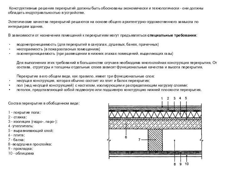 Конструктивные решения перекрытий должны быть обоснованы экономически и технологически - они